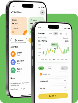 Compass Yielova trading platform with live market data